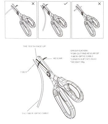 Forbici per Cavi in ​Fibra Ottica