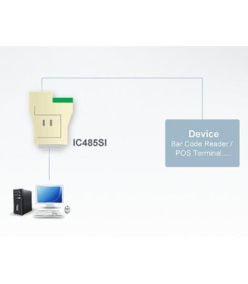 Convertitore da RS232 a RS422/485 Optoisolato, IC485SI