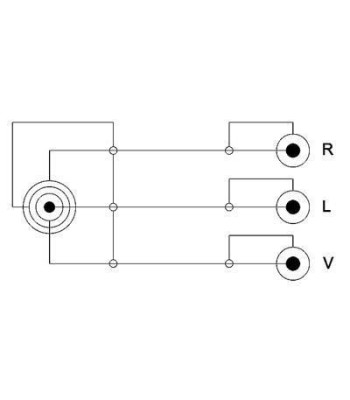 Cavo audio Video Videocamera - 3RCA a 1 Jack 3.5 mm 1,5 Mt