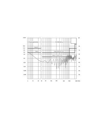 Cavo coassiale per TV digitale Classe A, 100mt bobina, 6.8mm 75ohm