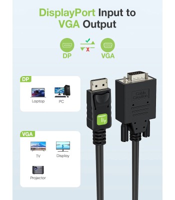 Cavo Monitor da DisplayPort a VGA 1,8 m