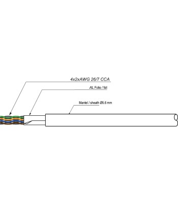 Matassa F/UTP Cavo Cat.5E CCA 100m Flessibile Giallo