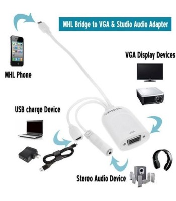 Adattatore MHL a VGA con audio per dispositivi mobili