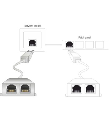 Sdoppiatore di cavo di rete Cat. 6