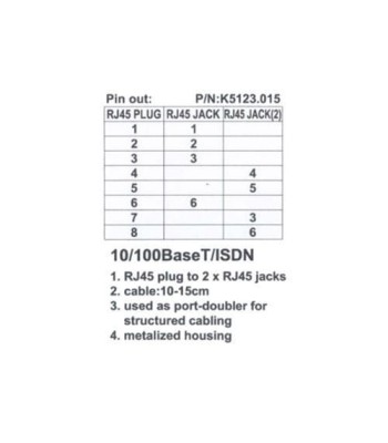 Sdoppiatore rete / telefono per cavo di rete Cat. 5E