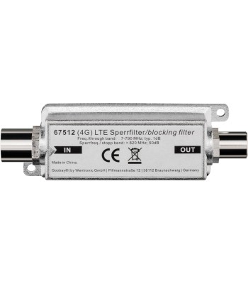 Filtro anti-disturbo LTE per DVB-T IEC plug/jack