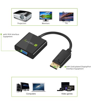 Convertitore da DisplayPort v1.2 a VGA 15 cm